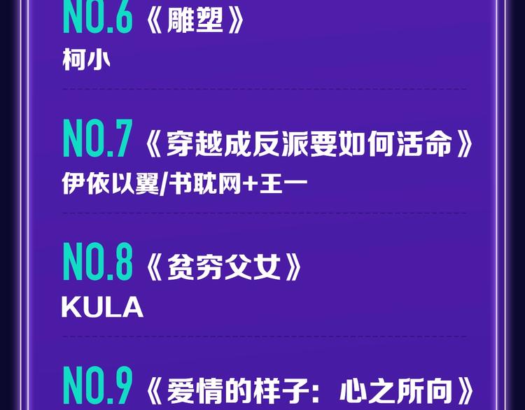 🍛全民打榜 排行榜升级！口碑榜上线！ 第17页
