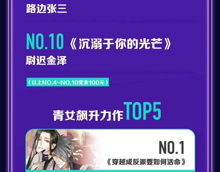 🍛全民打榜 排行榜升级！口碑榜上线！ 第18页