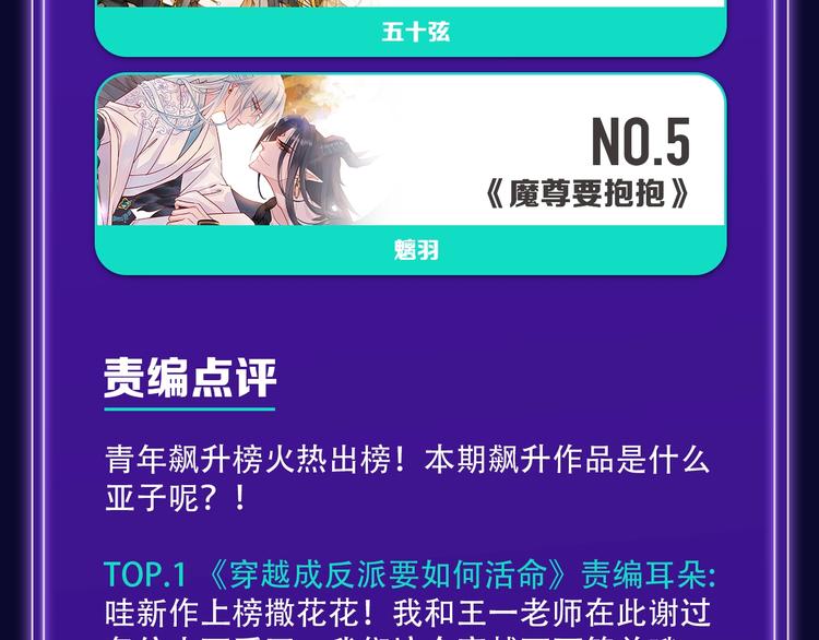🍛全民打榜 排行榜升级！口碑榜上线！ 第20页