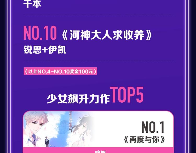 🍛全民打榜 排行榜升级！口碑榜上线！ 第31页