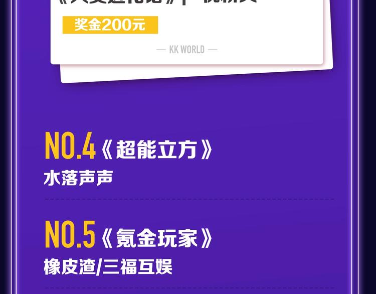 🍛全民打榜 排行榜升级！口碑榜上线！ 第41页