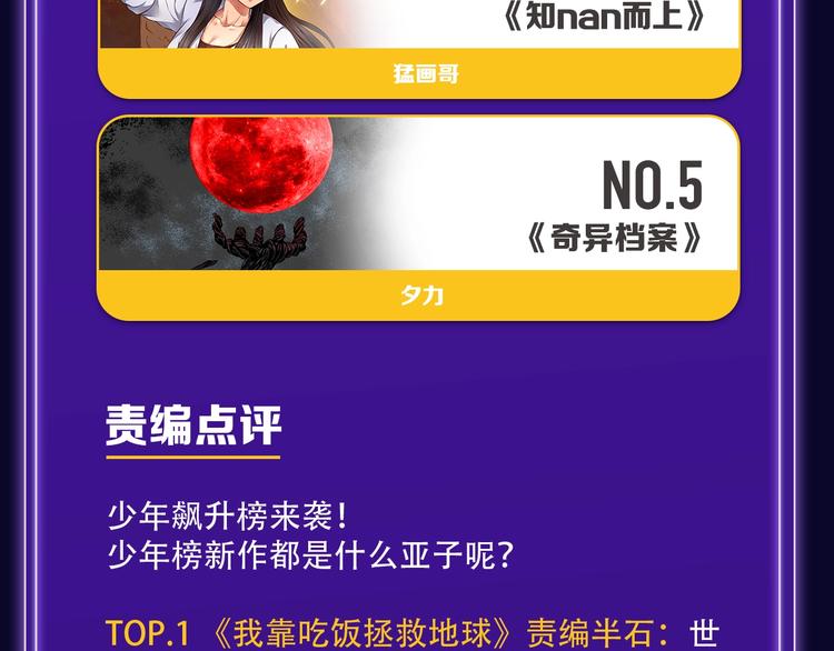 🍛全民打榜 排行榜升级！口碑榜上线！ 第45页