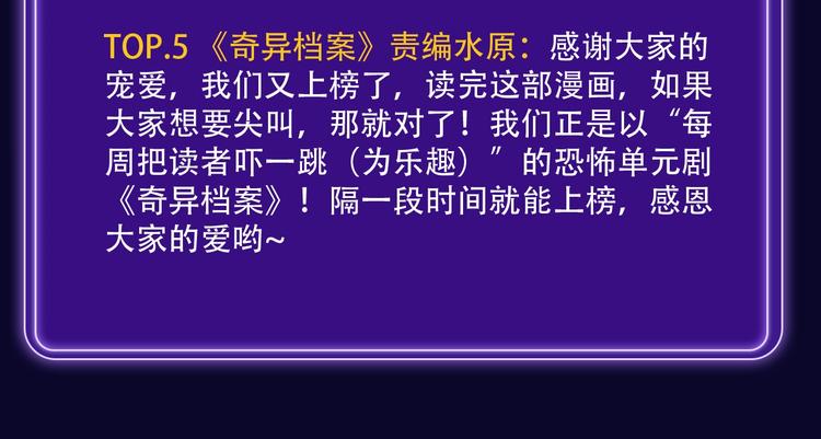 🍛全民打榜 排行榜升级！口碑榜上线！ 第48页