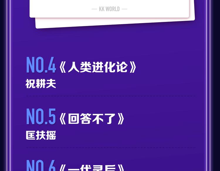 🍛全民打榜 排行榜升级！口碑榜上线！ 第9页