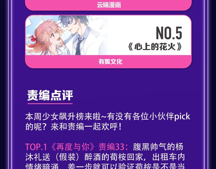 🍛全民打榜 《再度与你》荣登综合榜第一！ 第18页