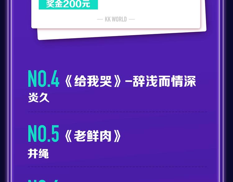 🍛全民打榜 《再度与你》荣登综合榜第一！ 第25页