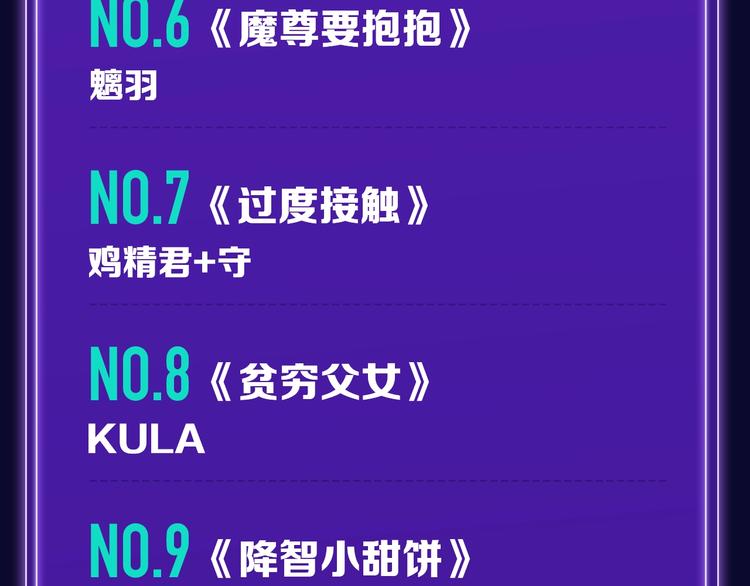 🍛全民打榜 《再度与你》荣登综合榜第一！ 第26页