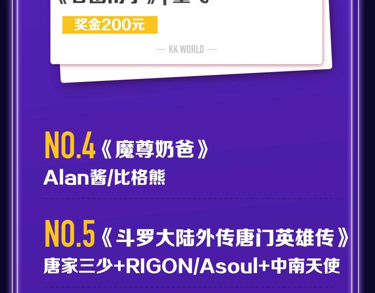 🍛全民打榜 《再度与你》荣登综合榜第一！ 第36页