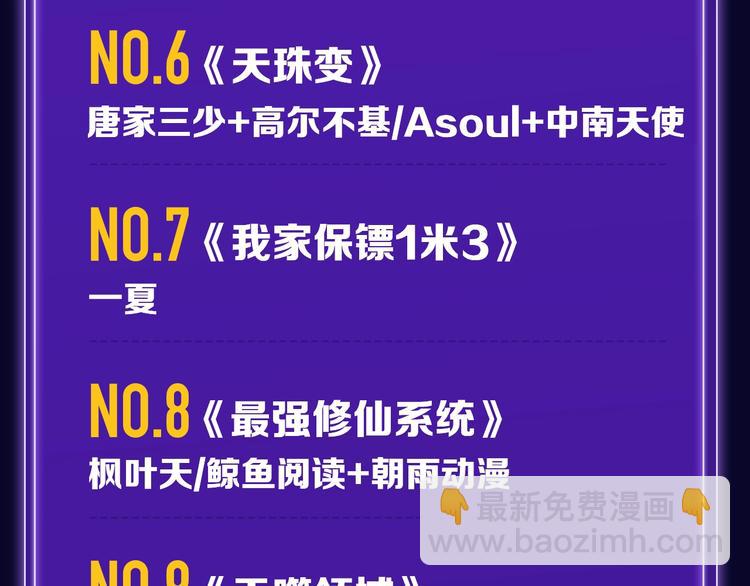 🍛全民打榜 《再度与你》荣登综合榜第一！ 第37页