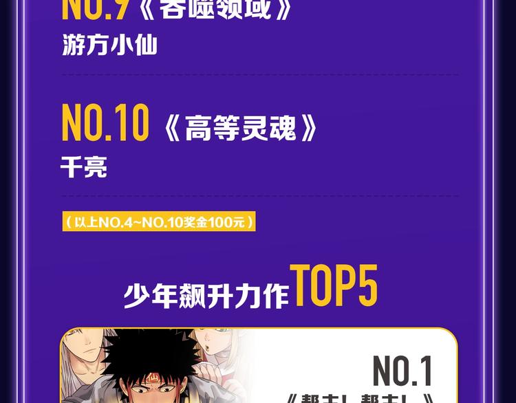 🍛全民打榜 《再度与你》荣登综合榜第一！ 第38页