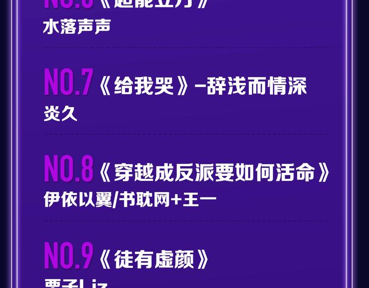 🍛全民打榜 《再度与你》荣登综合榜第一！ 第8页