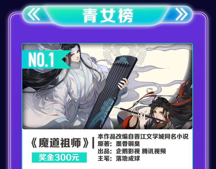 🍛全民打榜 《成也萧河》荣获双冠军！ 第21页