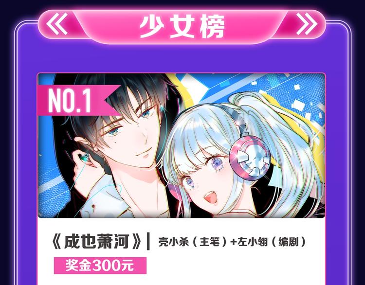🍛全民打榜 《成也萧河》综合榜第一！ 第11页