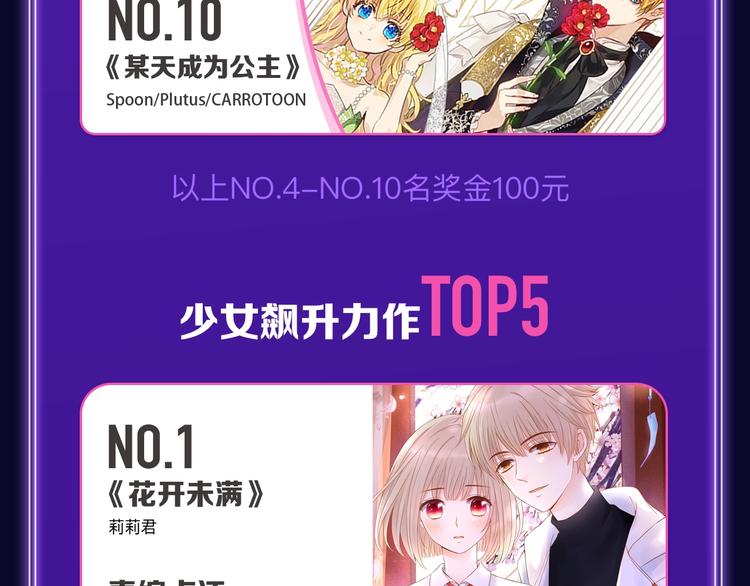 🍛全民打榜 《成也萧河》综合榜第一！ 第16页