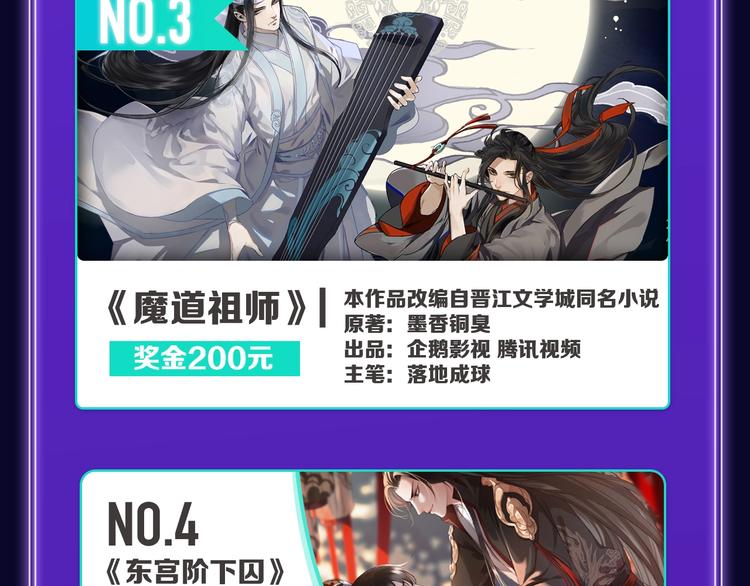 🍛全民打榜 《成也萧河》综合榜第一！ 第23页