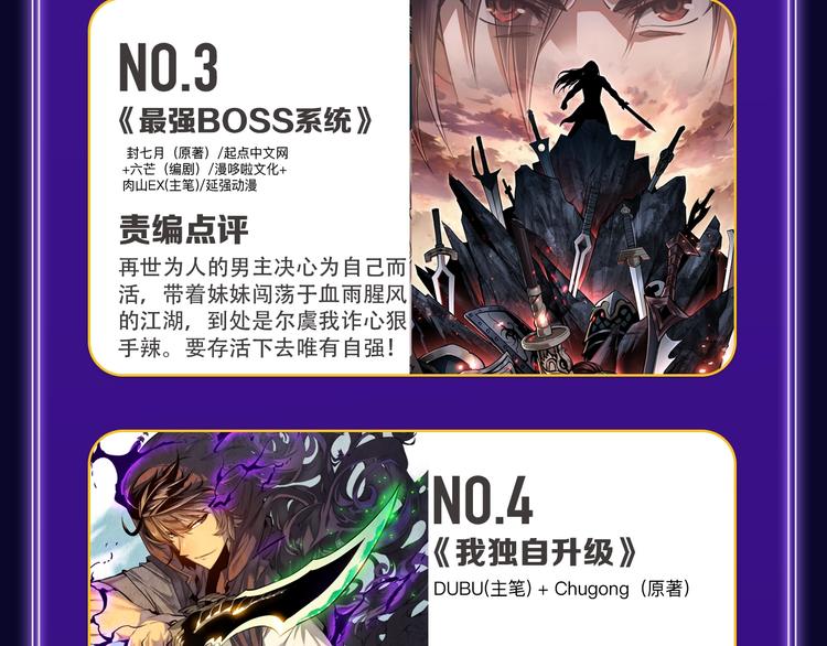 🍛全民打榜 《成也萧河》综合榜第一！ 第38页