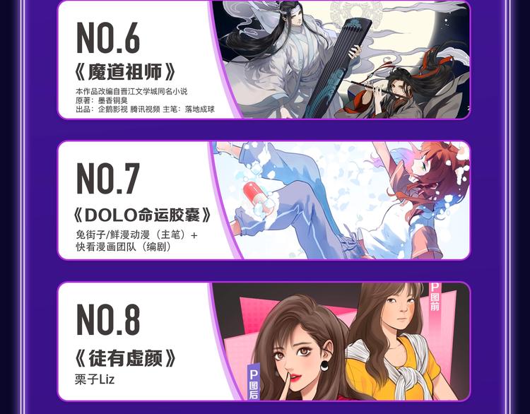 🍛全民打榜 《成也萧河》综合榜第一！ 第8页