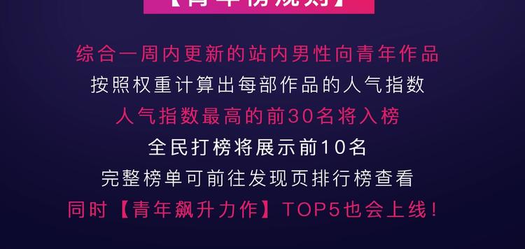 🍛全民打榜 快看青年榜上线！ 第3页