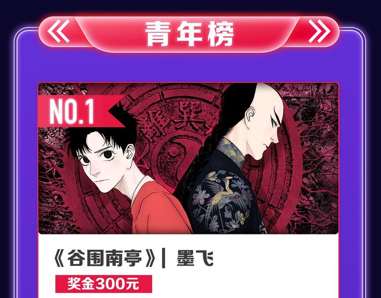 🍛全民打榜 快看青年榜上线！ 第4页