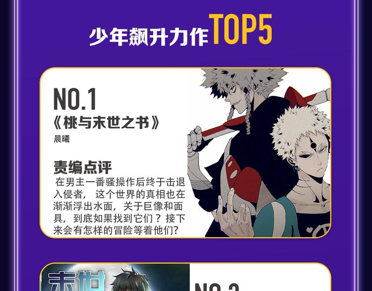 🍛全民打榜 快看青年榜上线！ 第48页