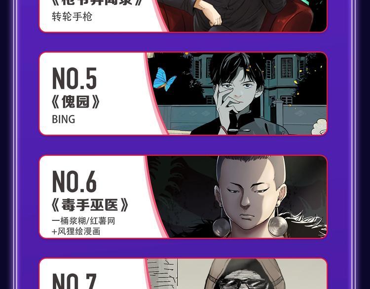 🍛全民打榜 快看青年榜上线！ 第7页
