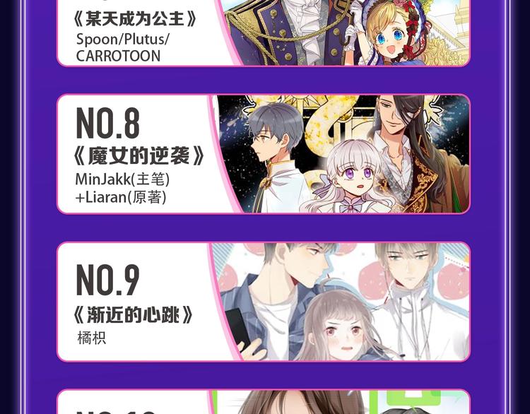 🍛全民打榜 《谷围南亭》蝉联双榜冠军！ 第15页