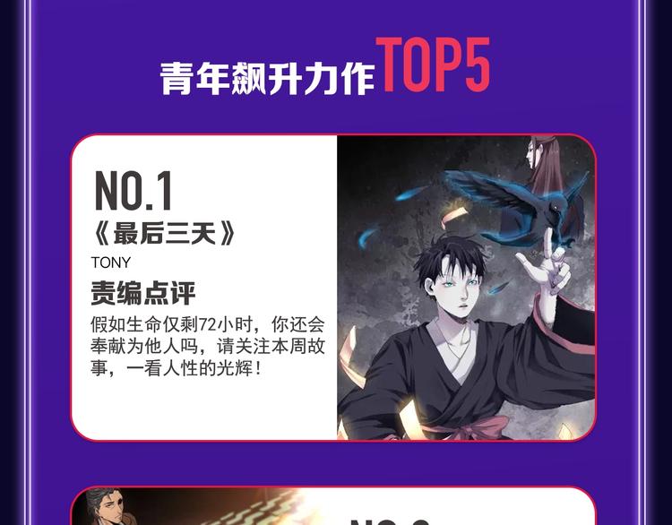 🍛全民打榜 《谷围南亭》蝉联双榜冠军！ 第47页