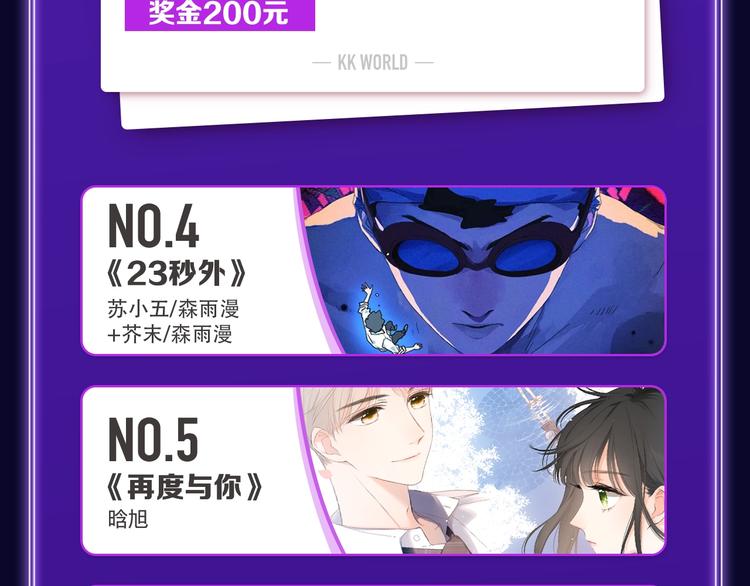 🍛全民打榜 《谷围南亭》蝉联双榜冠军！ 第7页
