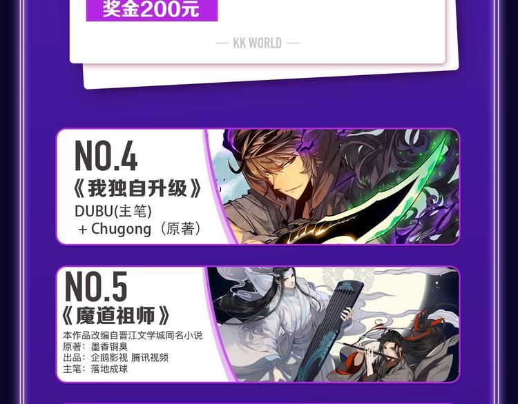 🍛全民打榜 《成也萧河》喜提双冠军！ 第7页