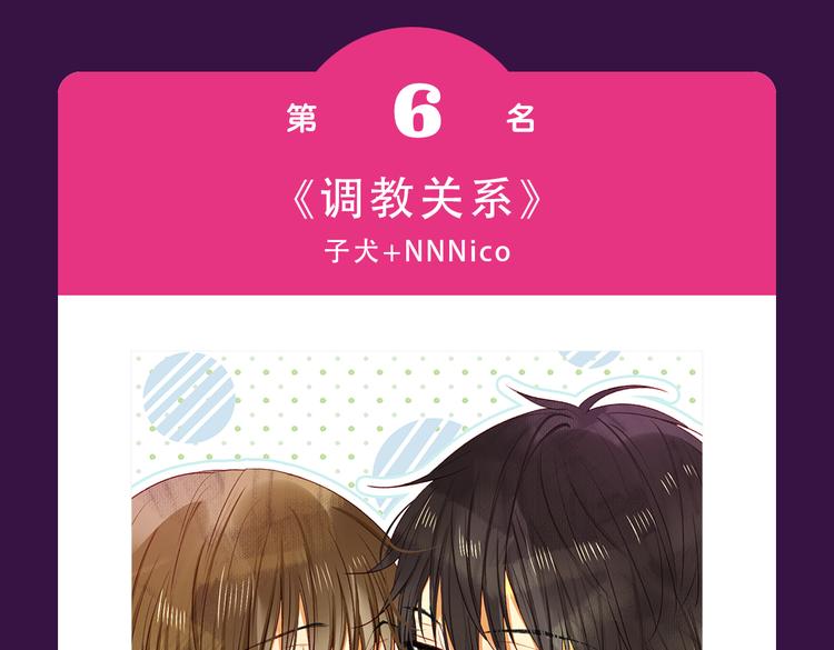 🍛全民打榜 《泡个皇太子》空降Top3 第11页