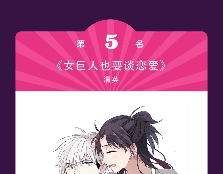 🍛全民打榜 《泡个皇太子》空降Top3 第13页