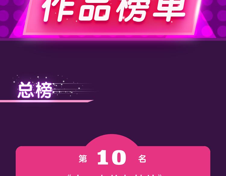 🍛全民打榜 《泡个皇太子》空降Top3 第2页