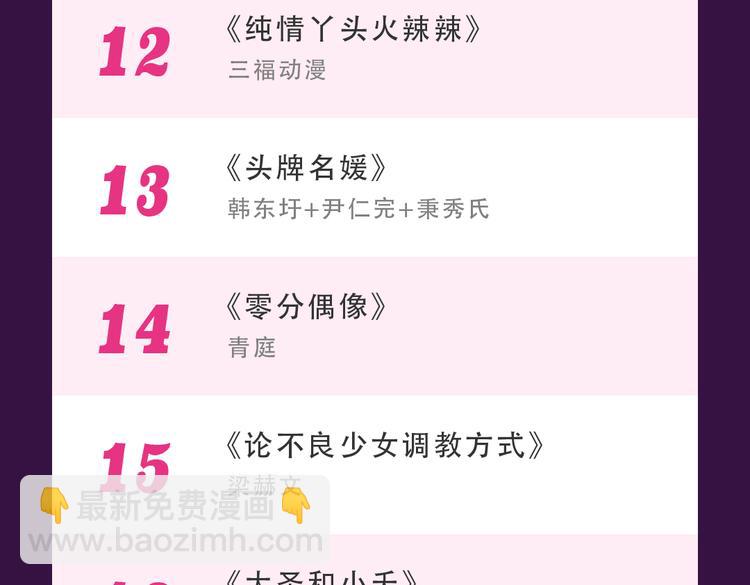 🍛全民打榜 《泡个皇太子》空降Top3 第25页