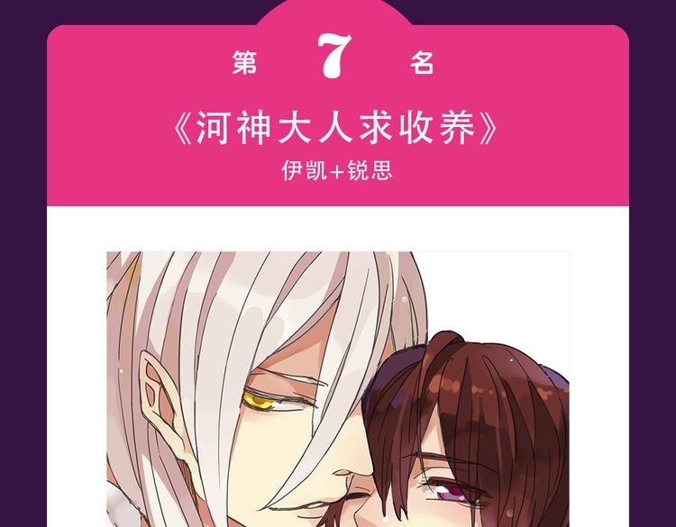 🍛全民打榜 《泡个皇太子》空降Top3 第9页