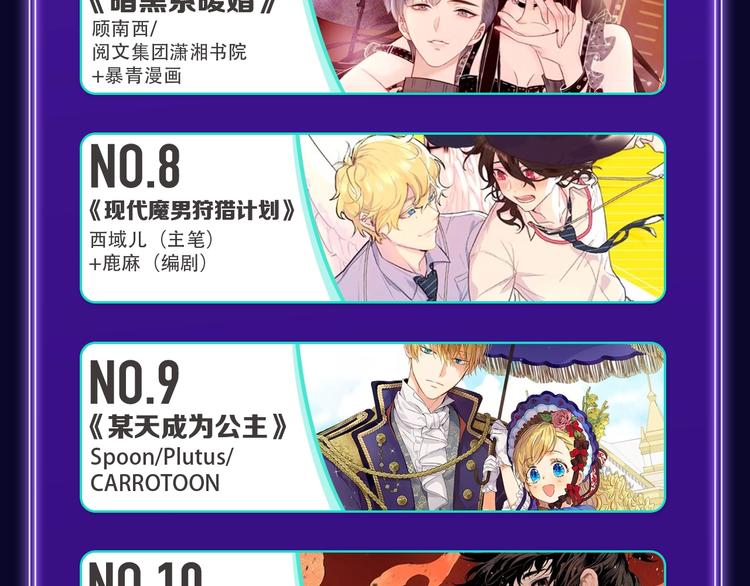 🍛全民打榜 《再度与你》荣获少女榜冠军！ 第33页