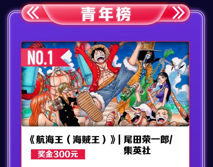 🍛全民打榜 《再度与你》荣获少女榜冠军！ 第41页