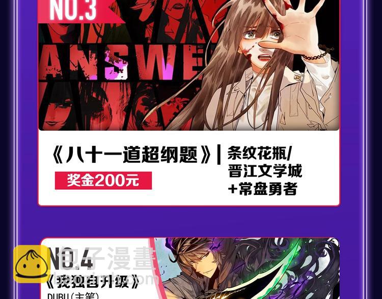 🍛全民打榜 《再度与你》荣获少女榜冠军！ 第43页