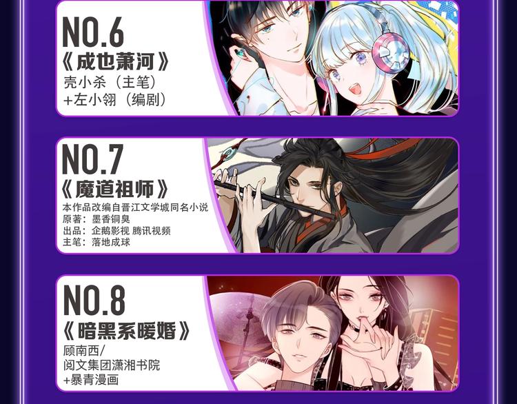 🍛全民打榜 《再度与你》荣获少女榜冠军！ 第8页