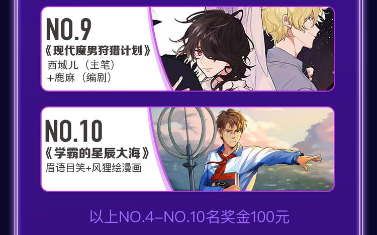 🍛全民打榜 《再度与你》荣获少女榜冠军！ 第9页