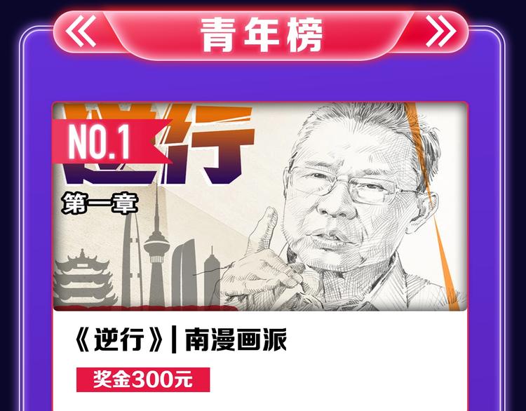 🍛全民打榜 《逆行》荣获三榜冠军！ 第41页