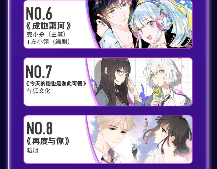 🍛全民打榜 《逆行》荣获三榜冠军！ 第8页