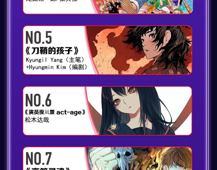 🍛全民打榜 《成也萧河》荣获少女榜冠军！ 第44页