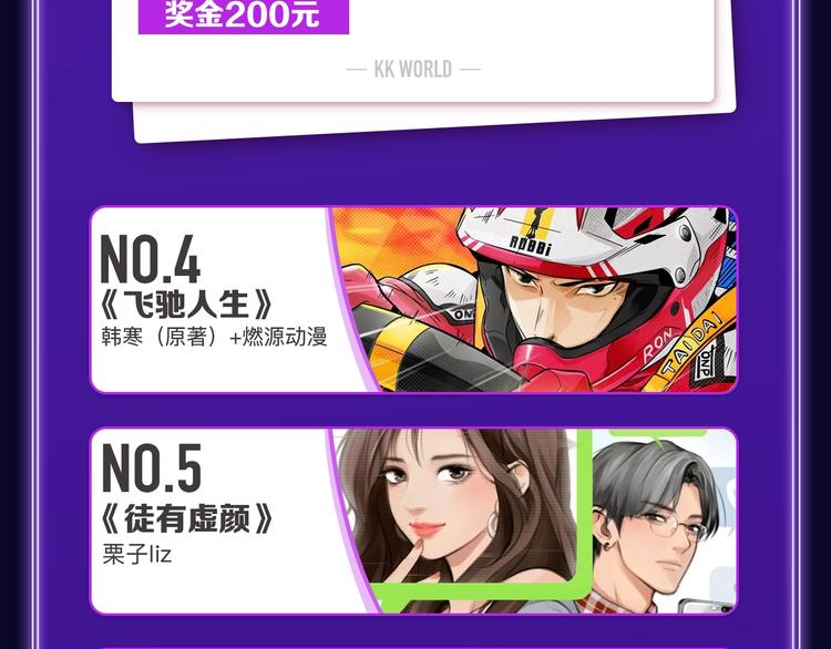 🍛全民打榜 《再度与你》荣获国漫榜冠军！ 第7页