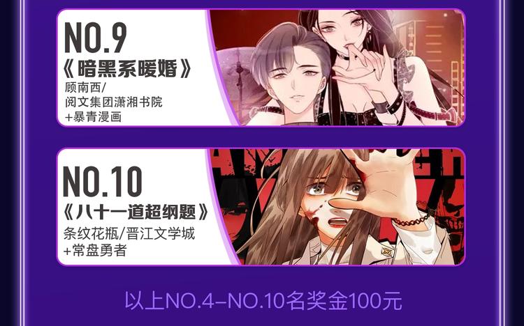 🍛全民打榜 《再度与你》荣获国漫榜冠军！ 第9页