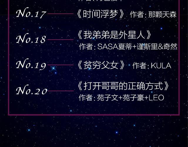 🍛全民打榜 9月作品排行榜 第30页