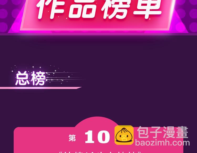 🍛全民打榜 《欧巴！我们离婚吧！》强势夺冠 第2页