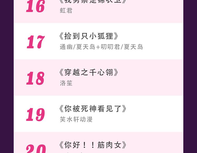 🍛全民打榜 《欧巴！我们离婚吧！》强势夺冠 第26页