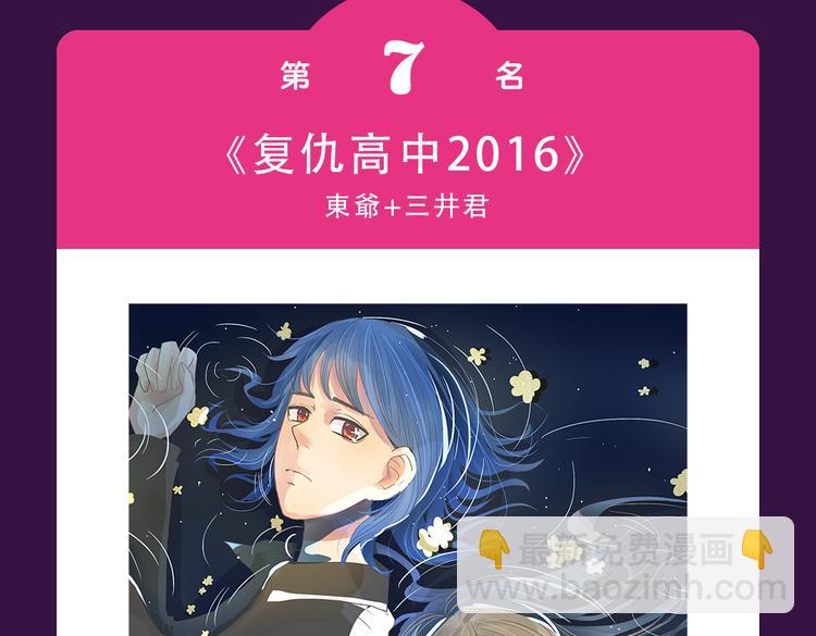 🍛全民打榜 《欧巴！我们离婚吧！》强势夺冠 第9页