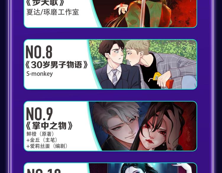 🍛全民打榜 《成也萧河》荣获少女榜冠军！ 第21页