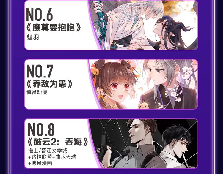 🍛全民打榜 《爱情的样子》荣获青女榜第一！ 第8页